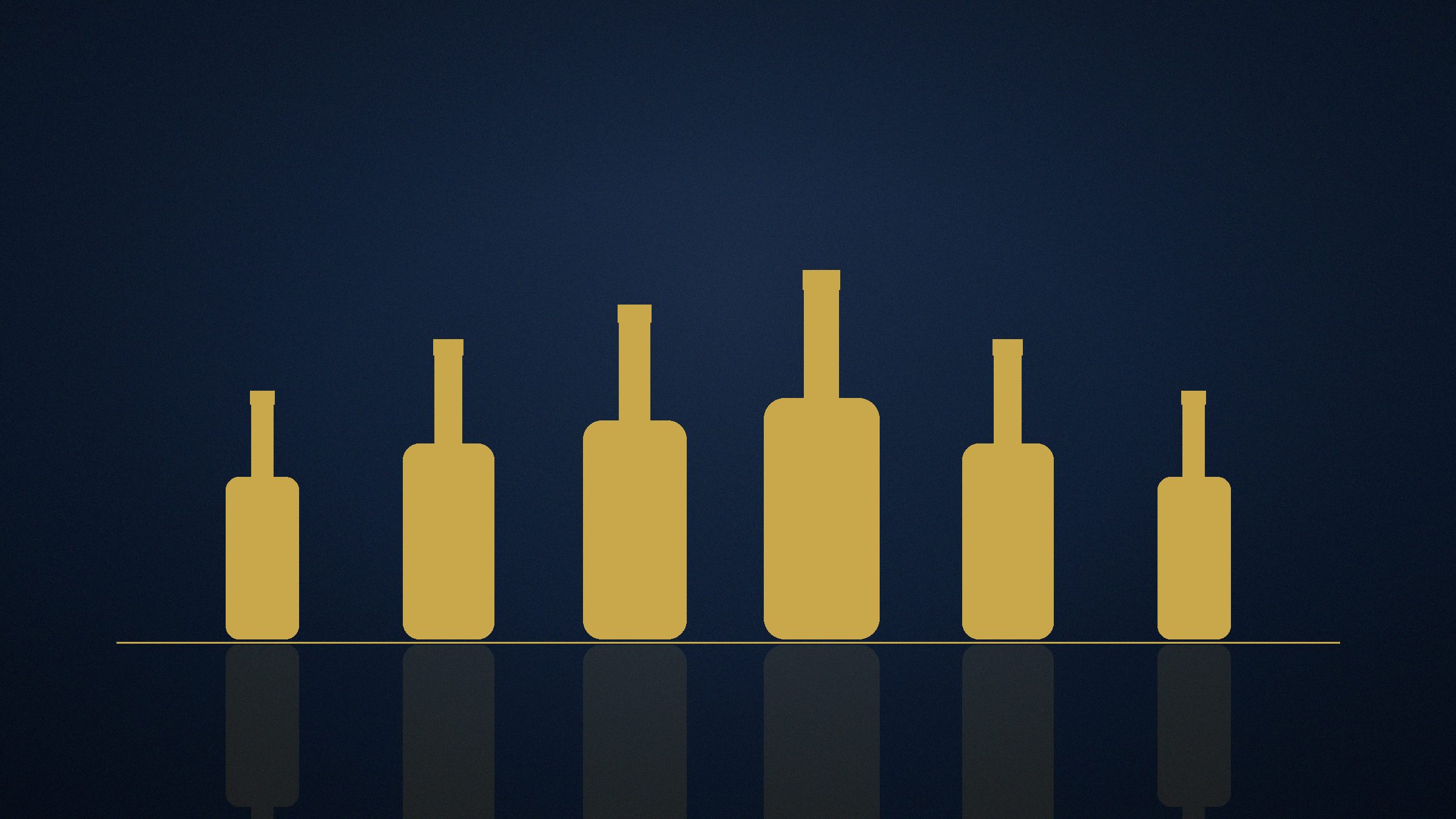 Gamma completa formati Olio Ciride